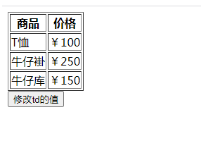 javascript怎么修改td的值