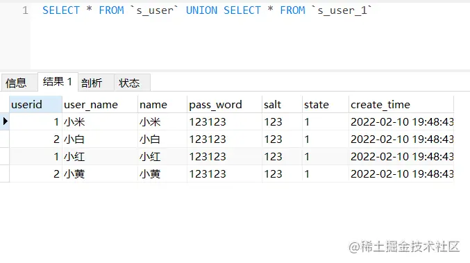 SQL入门学习之浅析UNION关键字的用法