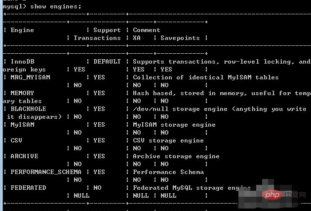 怎么查询mysql的存储引擎