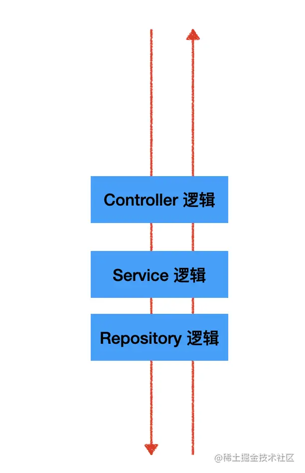 1647864411633091.png 4.png
