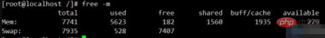 linux怎么查看内存多大