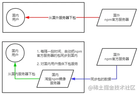 1649766350846512.png 10.png