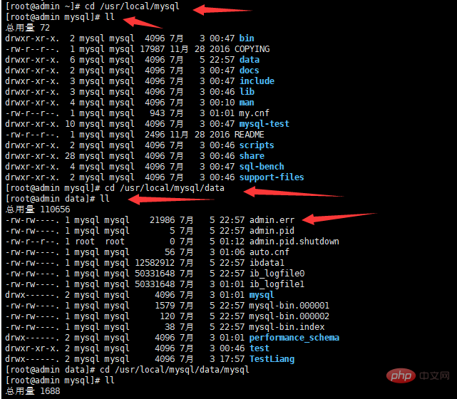 linux怎么查看mysql错误日志