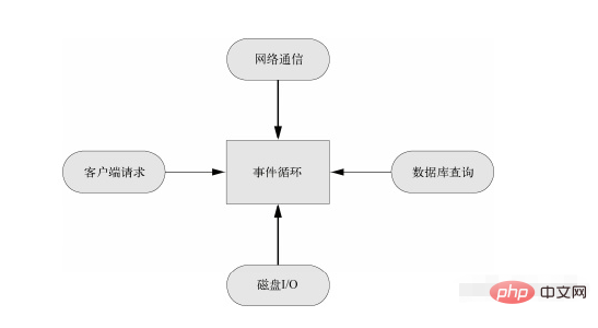 1657538193927912.png 2.png
