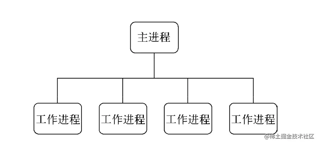 1657802870959733.png 1.png