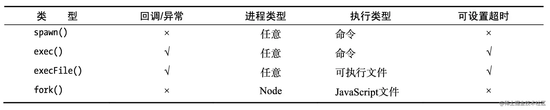 1657802902873108.png 6.png