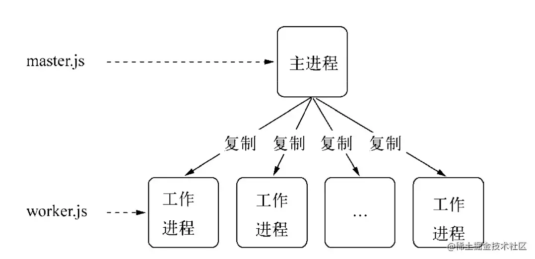 1657802911112605.png 8.png