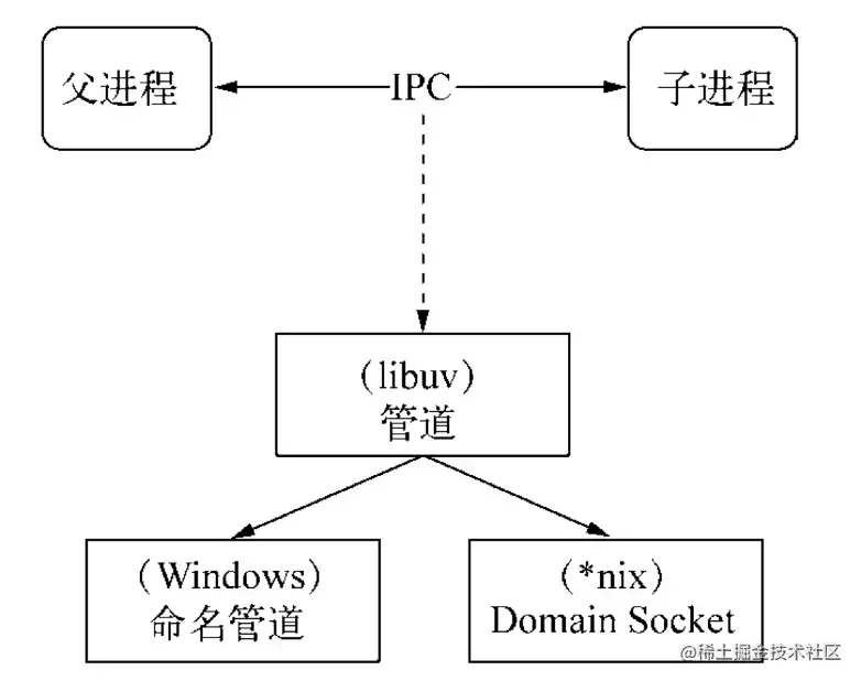 1657802920410862.png 9.png