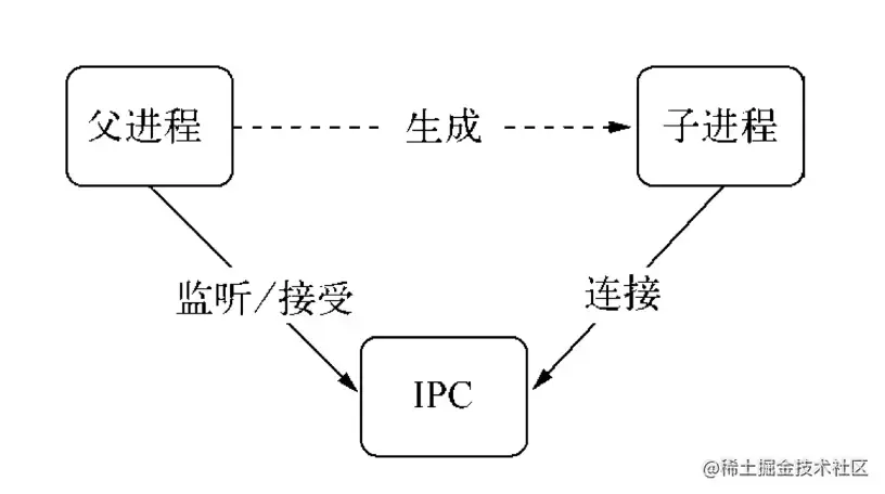 1657802924976331.png 10.png