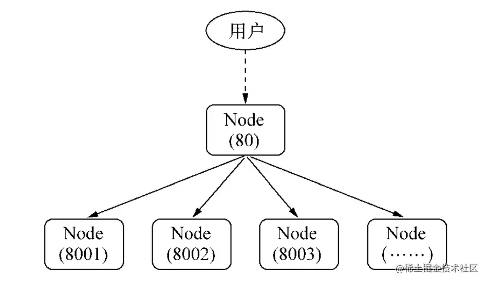 1657802929680949.png 11.png