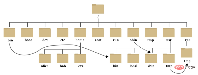 1658308789718563.png 57.png