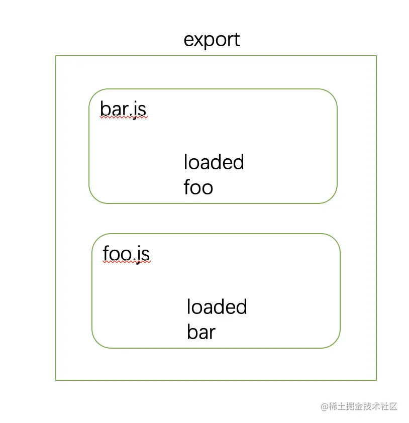 1661256187313329.png 4.png