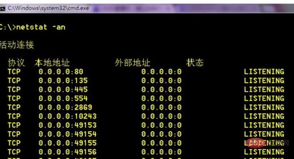 netstat命令有什么作用