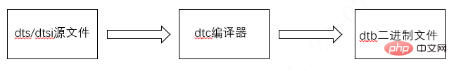 1678760516897364.png 1.png