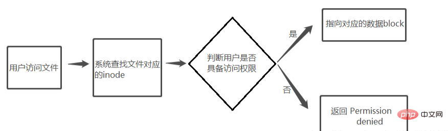 1680147724844753.png 2.png