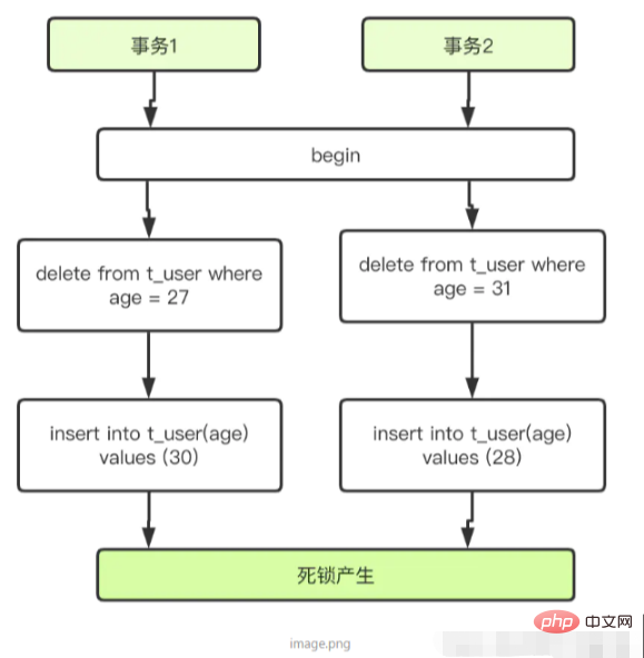 1680770173544362.png 9.png