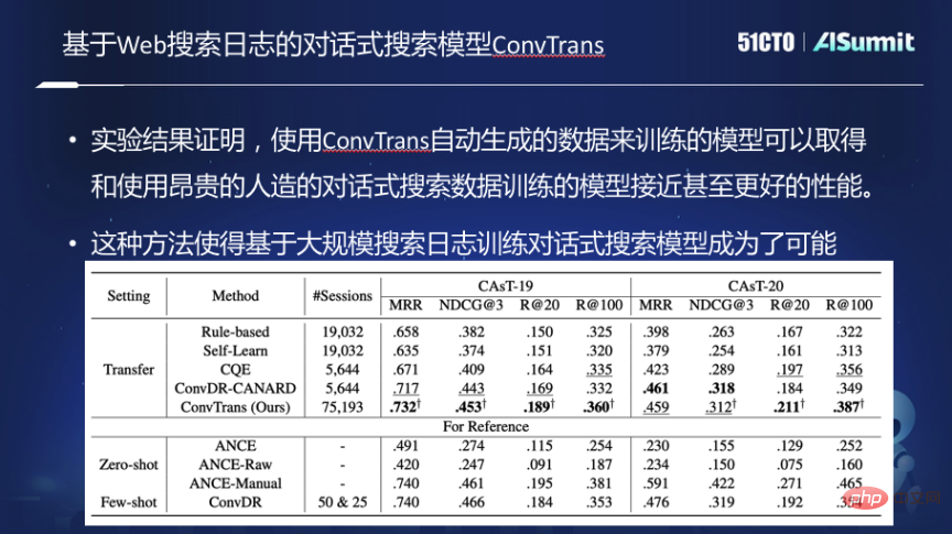 未来,我们将如何进行信息搜索?