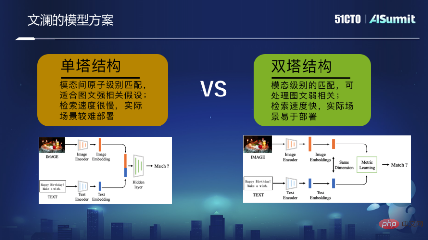 未来,我们将如何进行信息搜索?