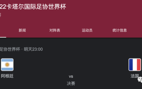 这个大力神杯，梅西已足足等了16年！AI预测：阿根廷冠军