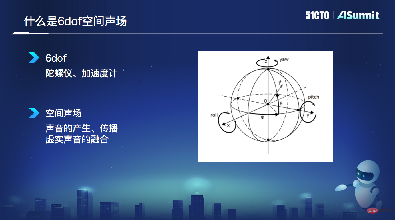 Rokid算法负责人王文兵:AR下的“声”临“奇”境