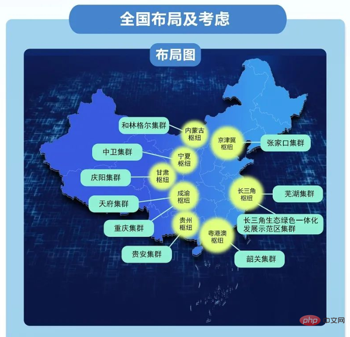 东数西算一体化算力服务平台正式上线运营，宁夏瞄准 ChatGPT 运算能力开建 GPU 大算力基地