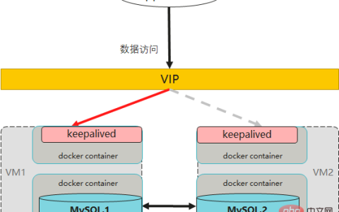 MySQL连接离奇挂死，竟不是连接池的锅……