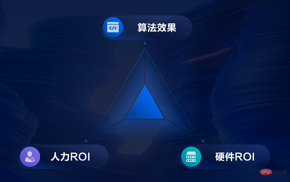 字节跳动杨震原：抖音如何用好机器学习
