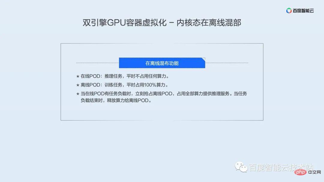 双引擎 GPU 容器虚拟化,用户态和内核态的技术解析和实践分享