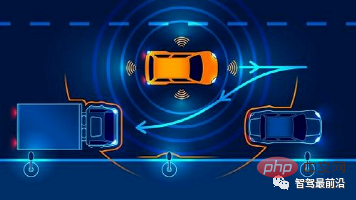 探索未来自动驾驶技术:4D毫米波雷达