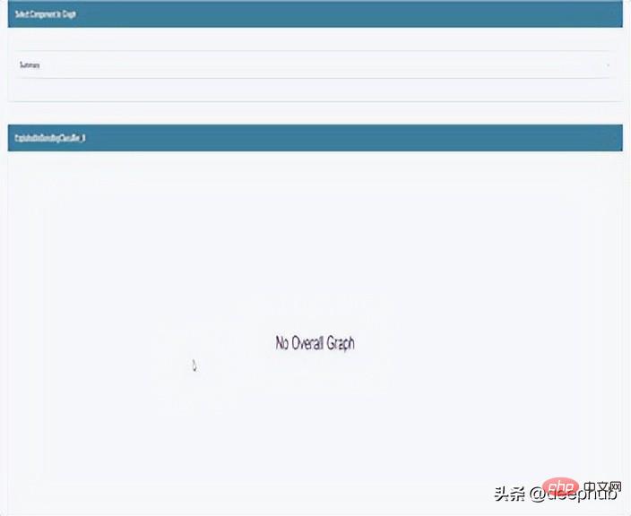 六个优秀的可解释AI (XAI)的Python框架推荐