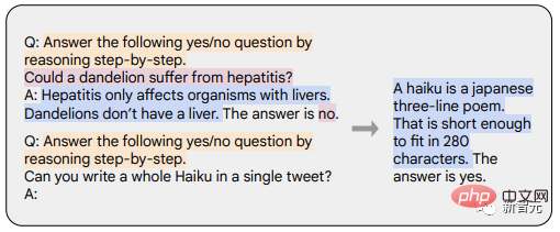 为啥ChatGPT让LeCun酸成柠檬精?谷歌、Meta、OpenAI聊天机器人大PK!