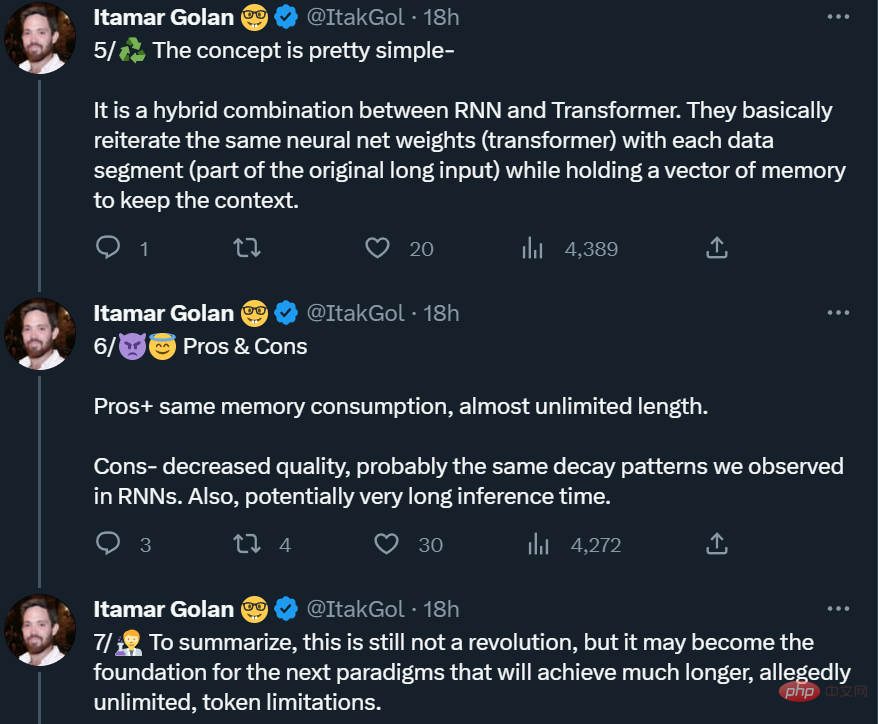 真·量子速读:突破GPT-4一次只能理解50页文本限制,新研究扩展到百万token
