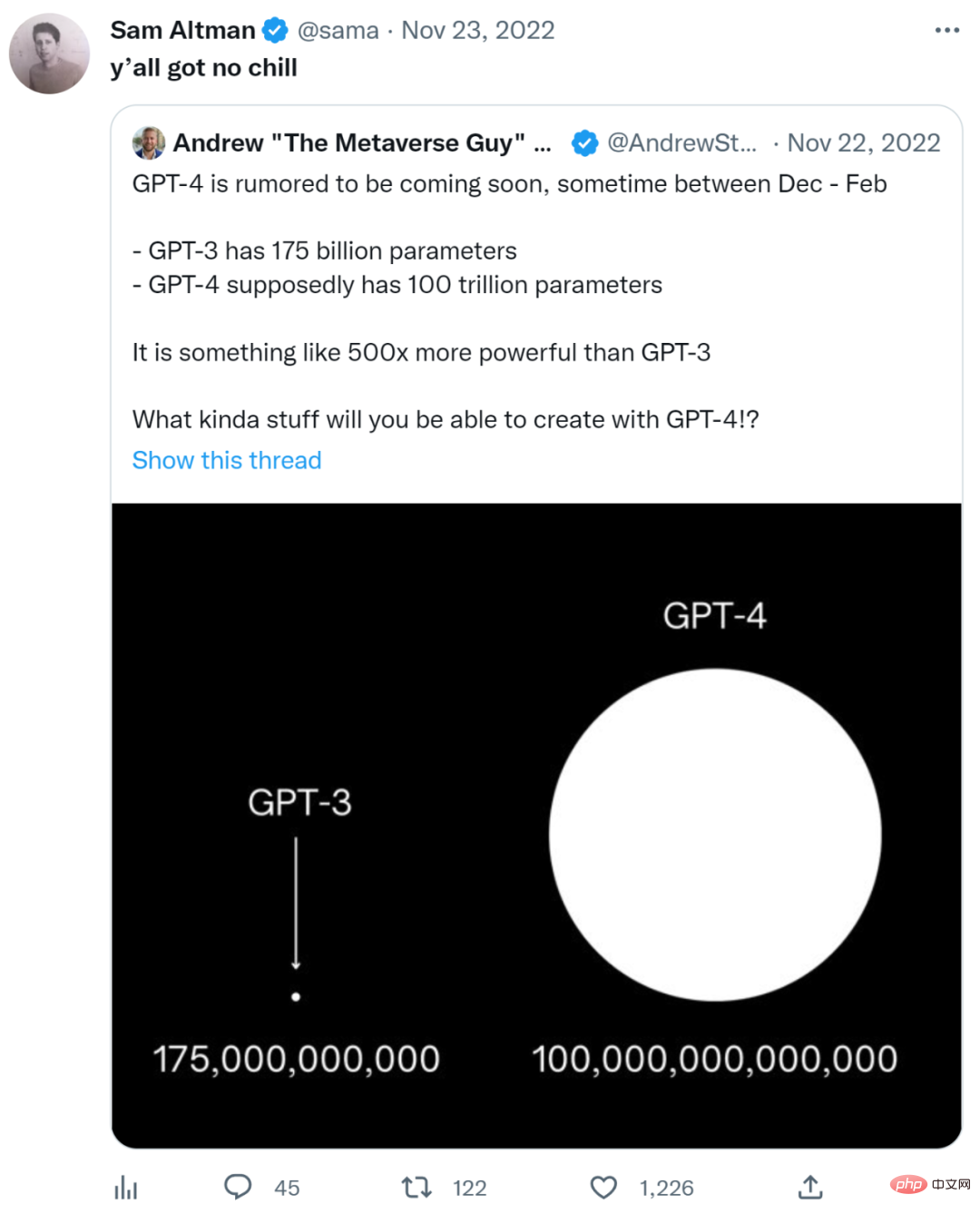 100万亿参数的GPT 4 刷屏AI社区,大概率是假消息