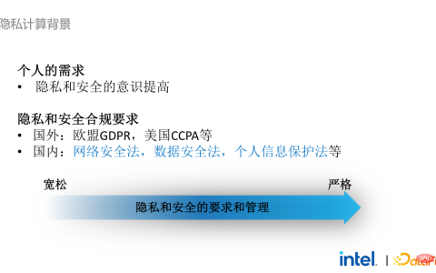 隐私计算在大数据AI领域的应用实践