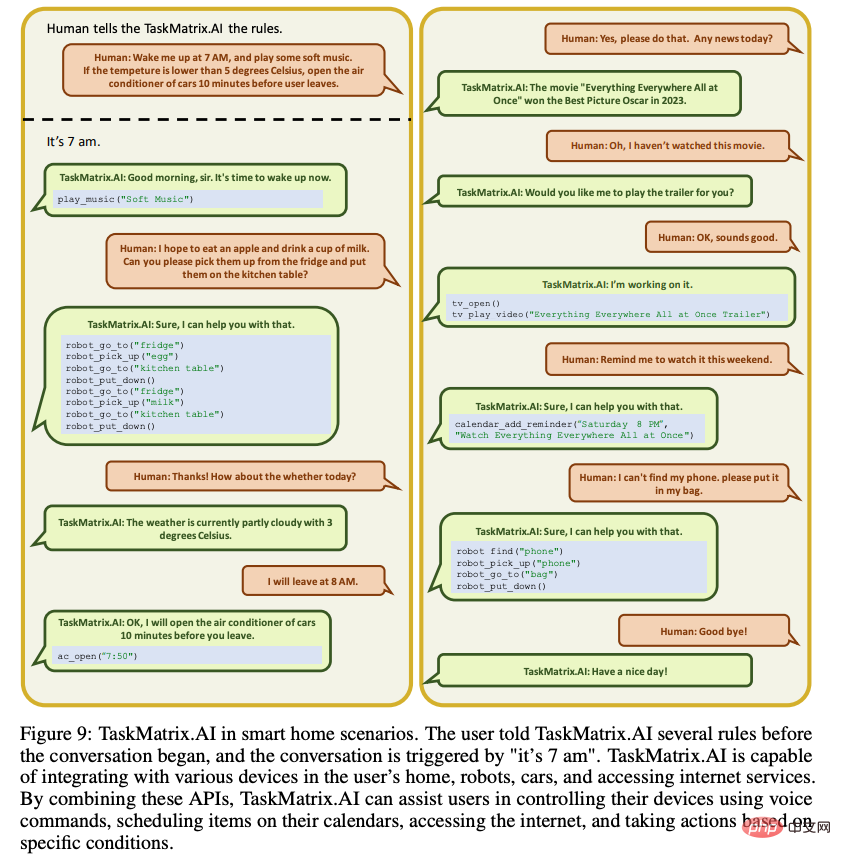 解读TaskMatrix.AI