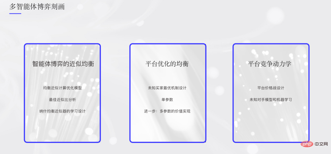 决策智能技术浪潮袭来,数智商业领域如何变革?来听听三位专家怎么说