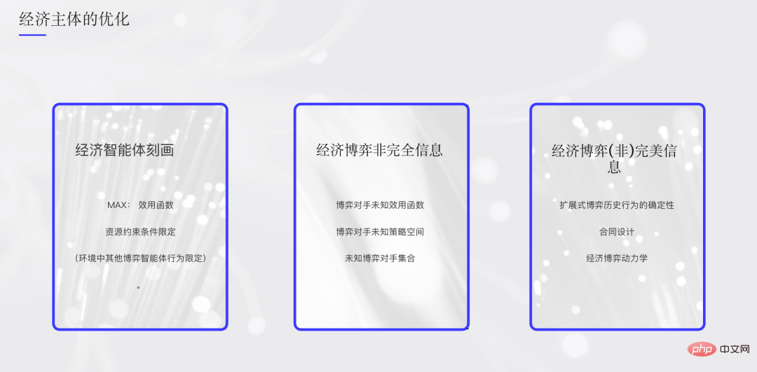 决策智能技术浪潮袭来,数智商业领域如何变革?来听听三位专家怎么说