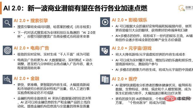 李开复首谈ChatGPT:看好六大领域、三大投资机会