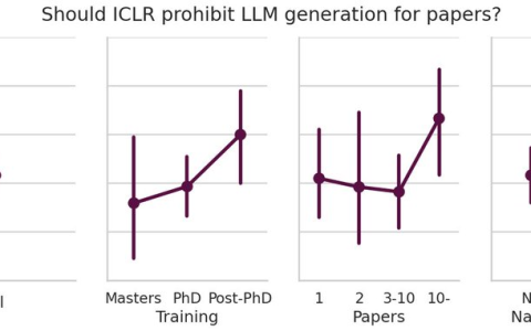 LeCun, 获得图灵奖的科学家表示支持使用LLM撰写论文。科研界的老将可能更不喜欢ChatGPT？