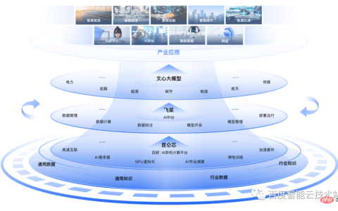AI 大底座，大模型时代的答卷