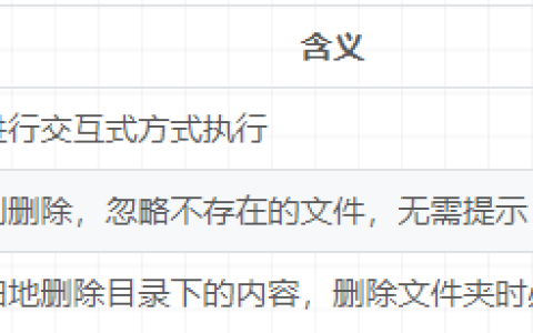Linux文件及磁盘常用命令有哪些