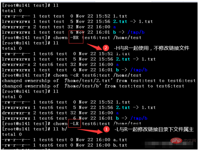 Linux chown命令如何使用