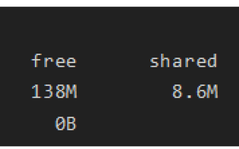 Linux云服务器如何设置swap虚拟内存
