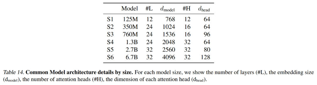 一定要「分词」吗?Andrej Karpathy:是时候抛弃这个历史包袱了