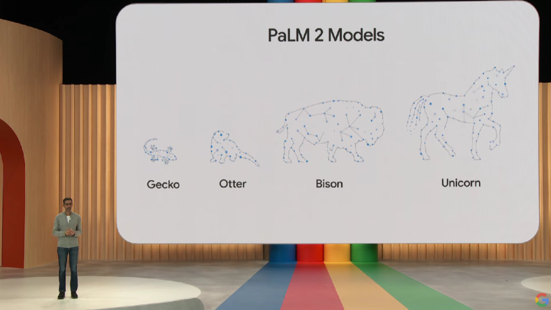 3.6万亿token、3400亿参数,谷歌大模型PaLM 2细节遭曝光