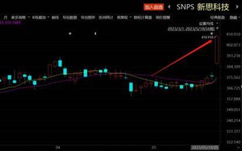 这只EDA美股创历史新高 AI“反哺”半导体逻辑已然成立？