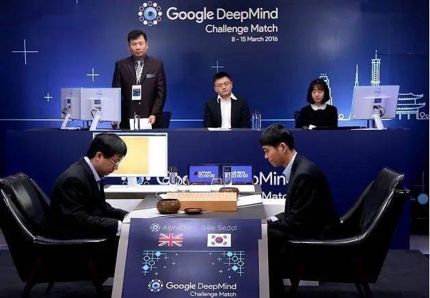 复旦人工智能教授:未来3-5年,哪些工作不会被AI取代?