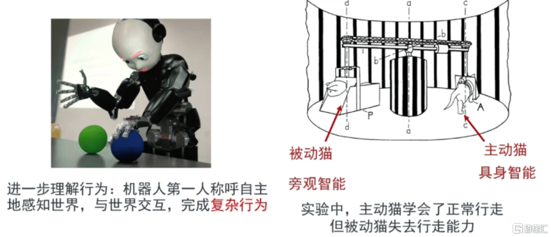 两大巨头同时看好!人工智能再添新名词,AI下一个浪潮?