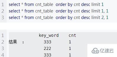 mysql order by limit的坑怎么解决