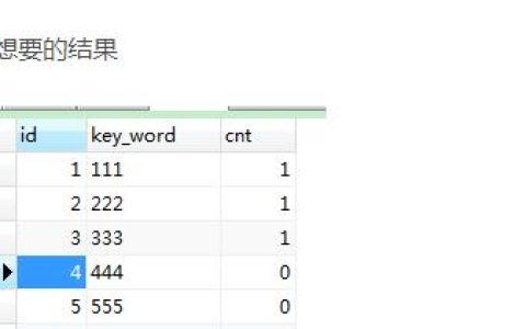 mysql order by limit的坑怎么解决